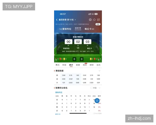 墨西超第四轮总进球数达108粒，创近23年同期最高进攻浪潮